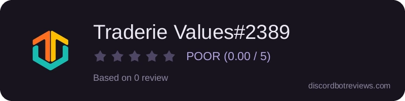 Rating widget preview for Traderie Values#2389
