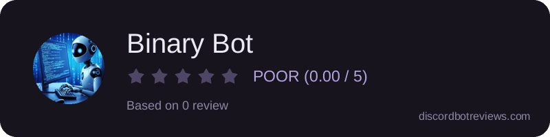 Rating widget preview for Binary Bot