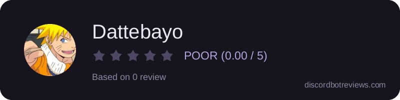 Rating widget preview for Dattebayo