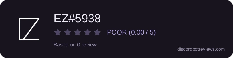 Rating widget preview for EZ#5938