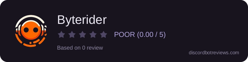 Rating widget preview for Byterider