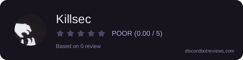 Rating