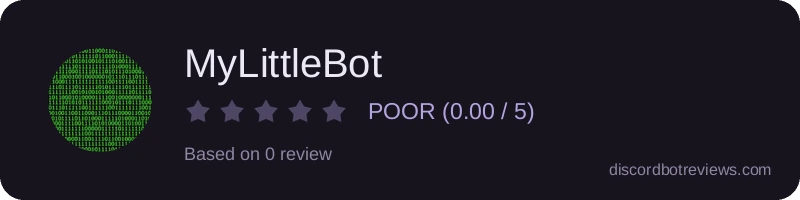 Rating