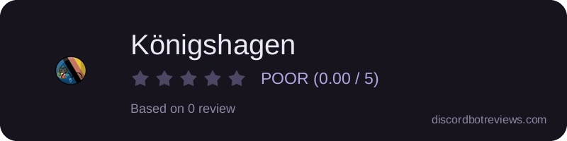 Rating