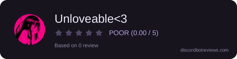 Rating widget preview for Unloveable<3