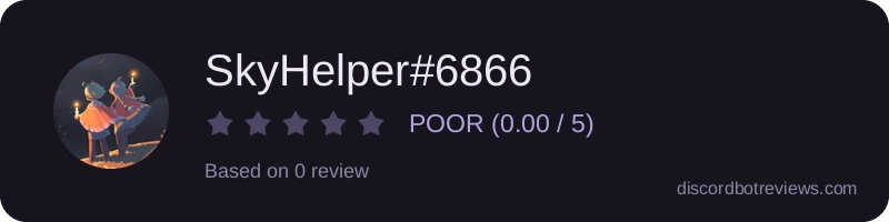 Rating
