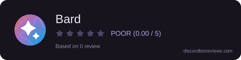 Rating