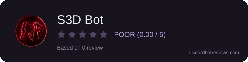 Rating