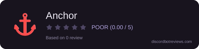 Rating widget preview for Anchor