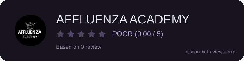 Rating widget preview for AFFLUENZA ACADEMY