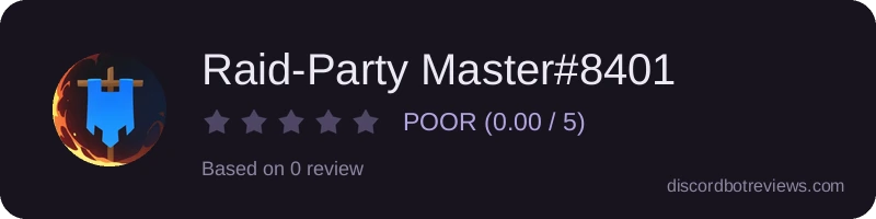 Rating widget preview for Raid-Party Master#8401