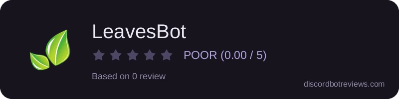 Rating widget preview for LeavesBot