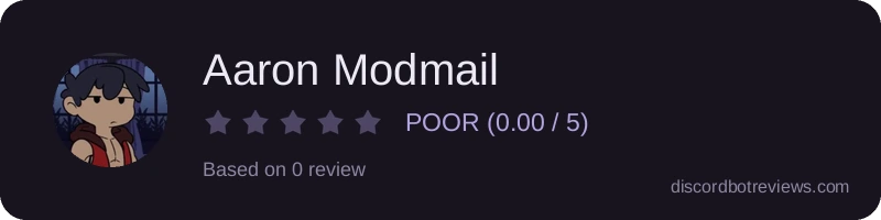 Rating