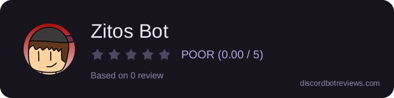 Rating widget preview for Zitos Bot