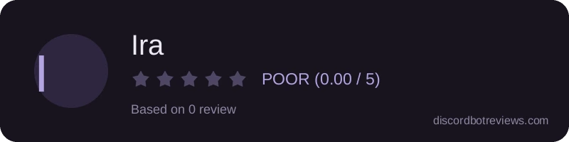 Rating