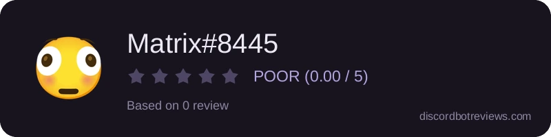 Rating
