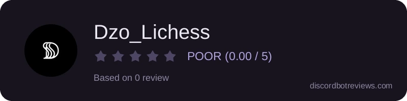 Rating widget preview for Dzo_Lichess