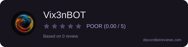 Rating widget preview for Vix3nBOT