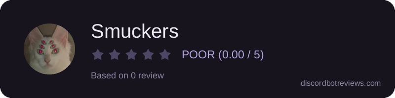 Rating