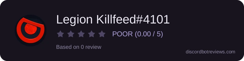 Rating