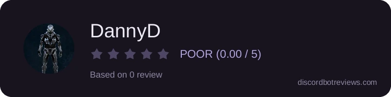 Rating widget preview for DannyD