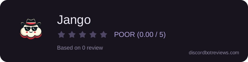 Rating
