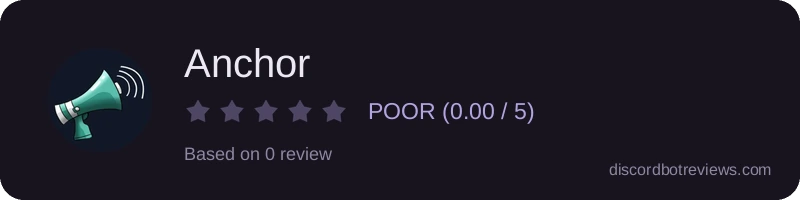 Rating widget preview for Anchor