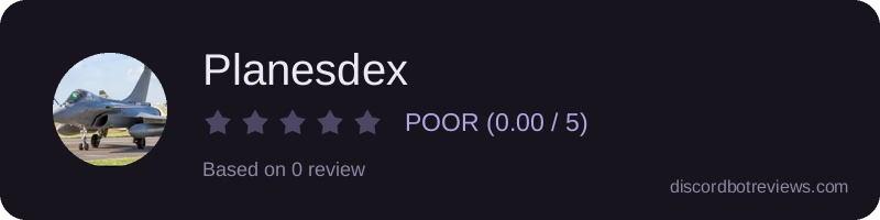 Rating banner for Planesdex