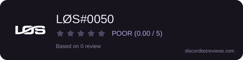 Rating