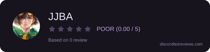 Rating widget preview for JJBA