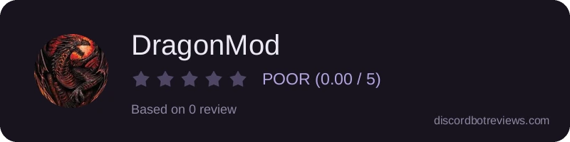 Rating widget preview for DragonMod
