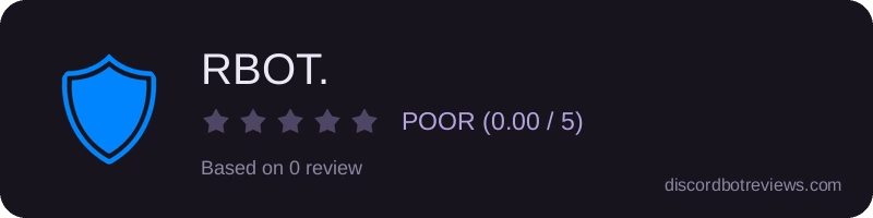 Rating widget preview for RBOT.