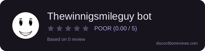 Rating