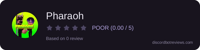 Rating widget preview for Pharaoh