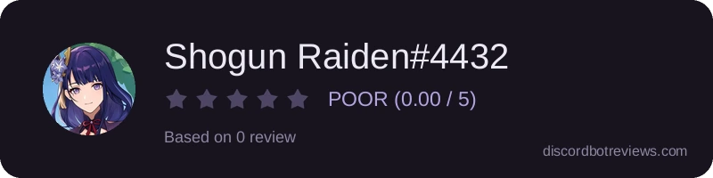 Rating widget preview for Shogun Raiden#4432
