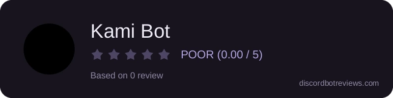 Rating