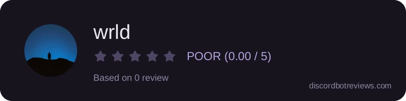 Rating widget preview for wrld
