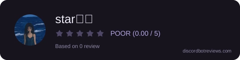 Rating