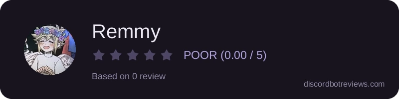 Rating