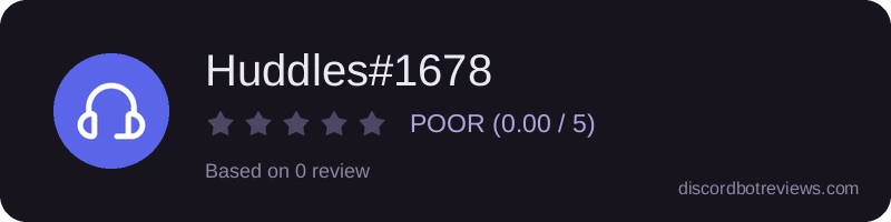 Rating