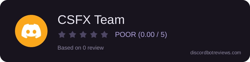 Rating widget preview for CSFX Team