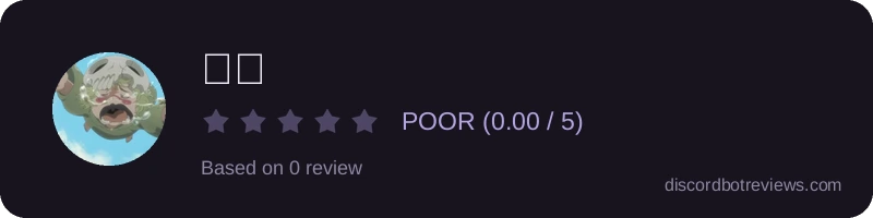 Rating