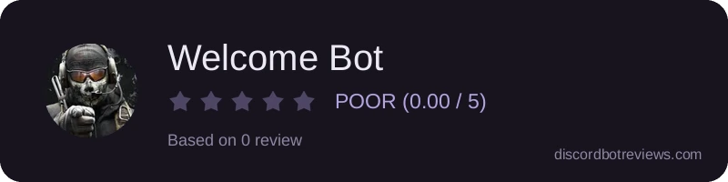 Rating widget preview for Welcome Bot