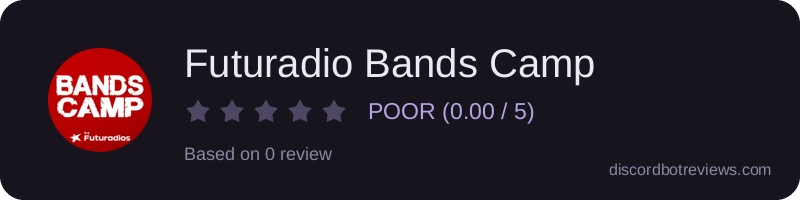 Rating banner for Futuradio Bands Camp