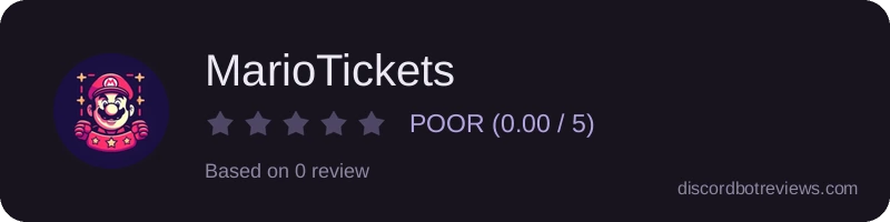 Rating