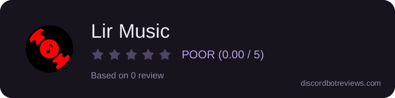 Rating