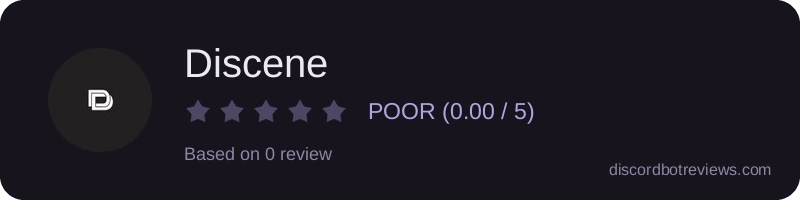 Rating