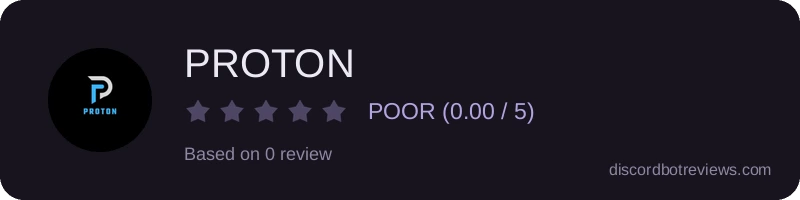 Rating