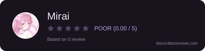 Rating widget preview for Mirai