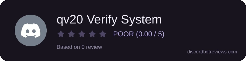 Rating